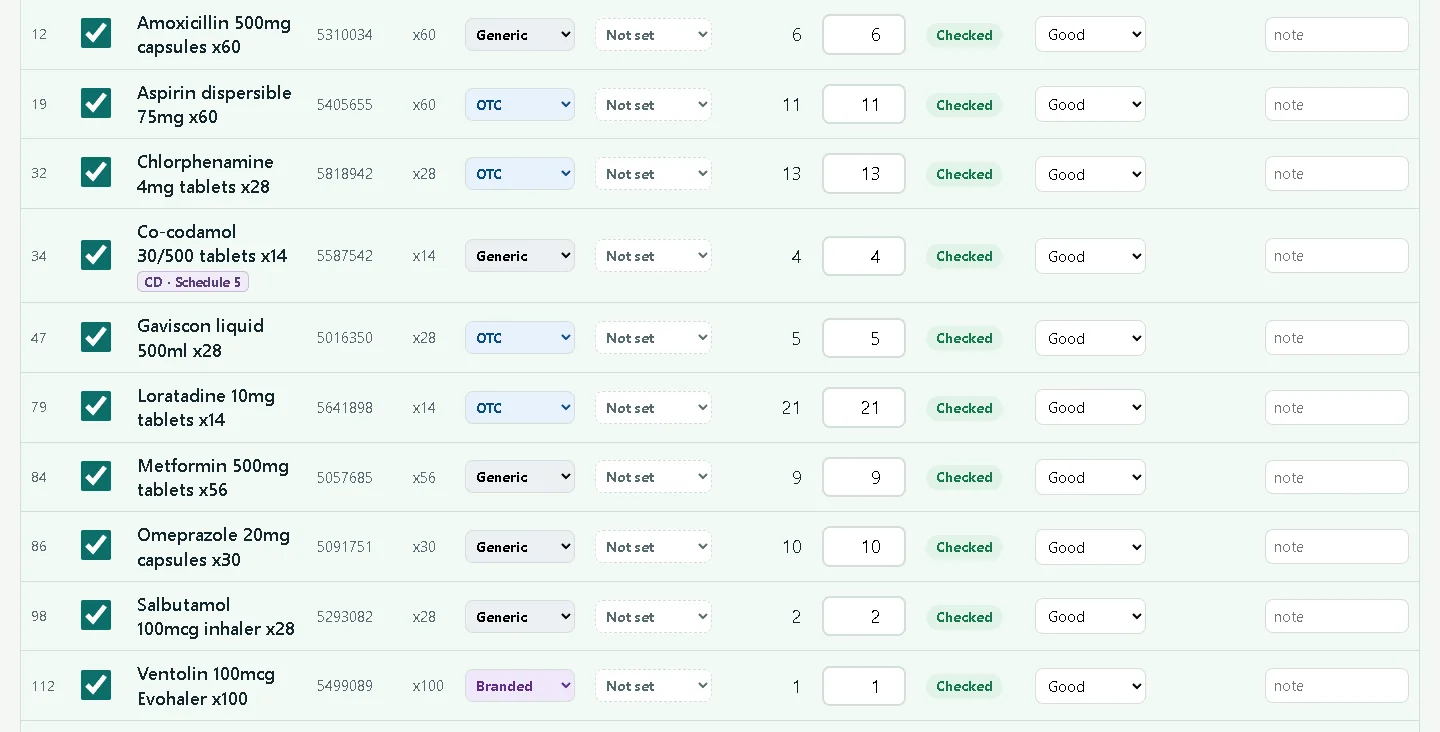 Lines of a delivery in Selmion, each with a tick box, a Generic, OTC or Branded type, a received quantity and a Checked status. Co-codamol is marked CD, Schedule 5.